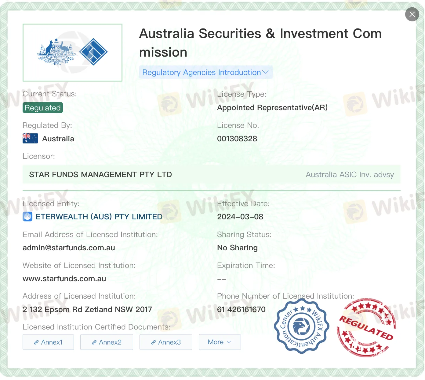 Regulated by ASIC 
