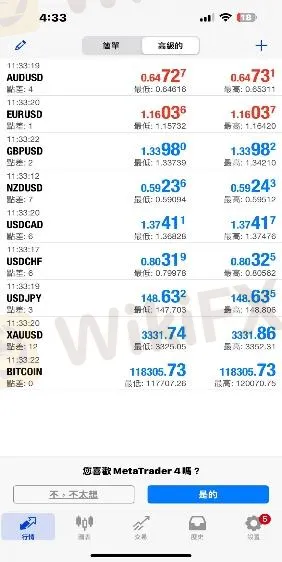 Spread Conditions: