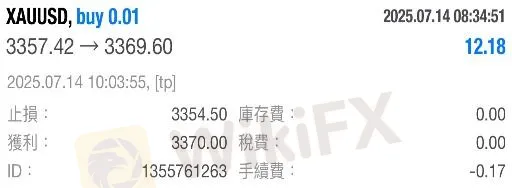 <<<<< Approximately 17 pips in spread-based fees were deducted after trading