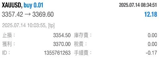 <<<<< Approximately 17 pips in spread-based fees were deducted after trading <<<<< Approximately 17 pips in spread-based fees were deducted after trading