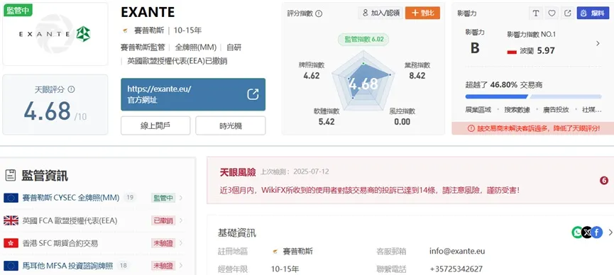 外匯天眼_投資_反詐騙_經紀商_券商_查詢_曝光黑平台.jpg 外匯天眼_投資_反詐騙_經紀商_券商_查詢_曝光黑平台.jpg