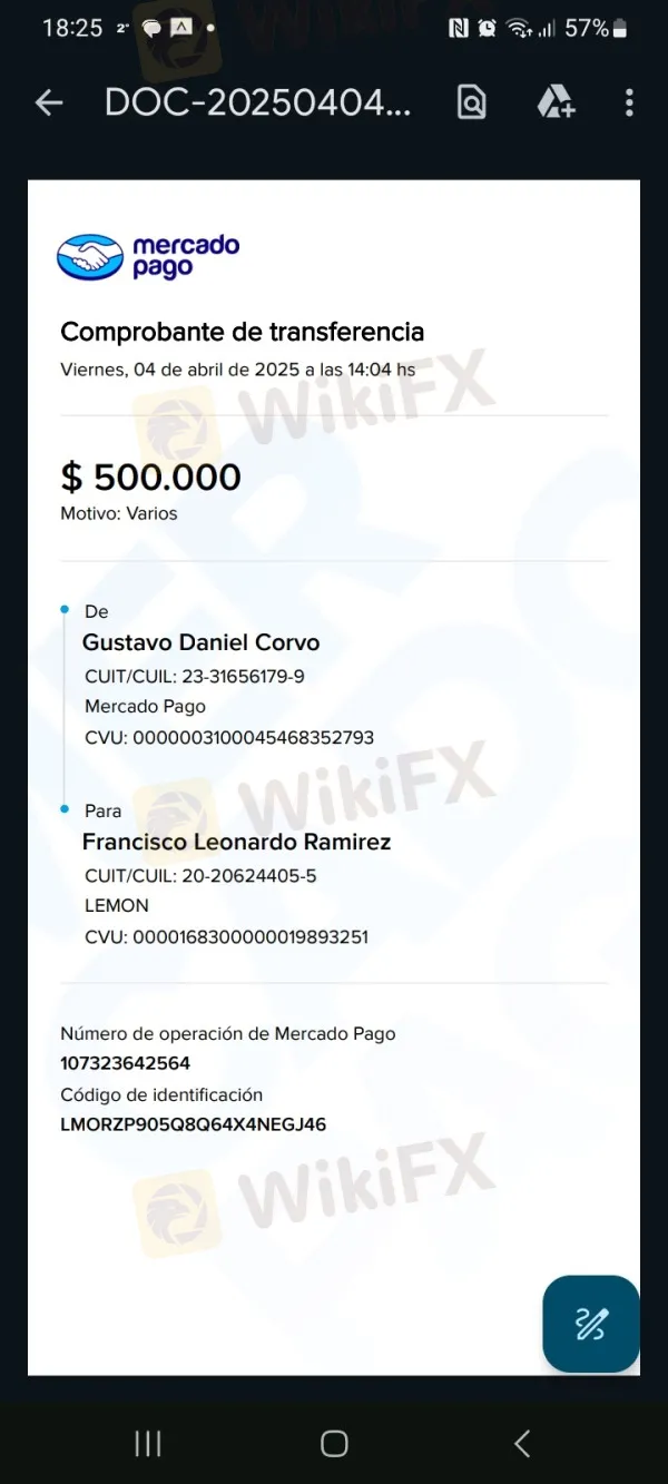 forex