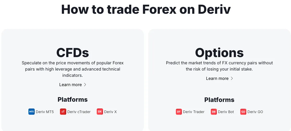 What Can I Trade On Deriv?