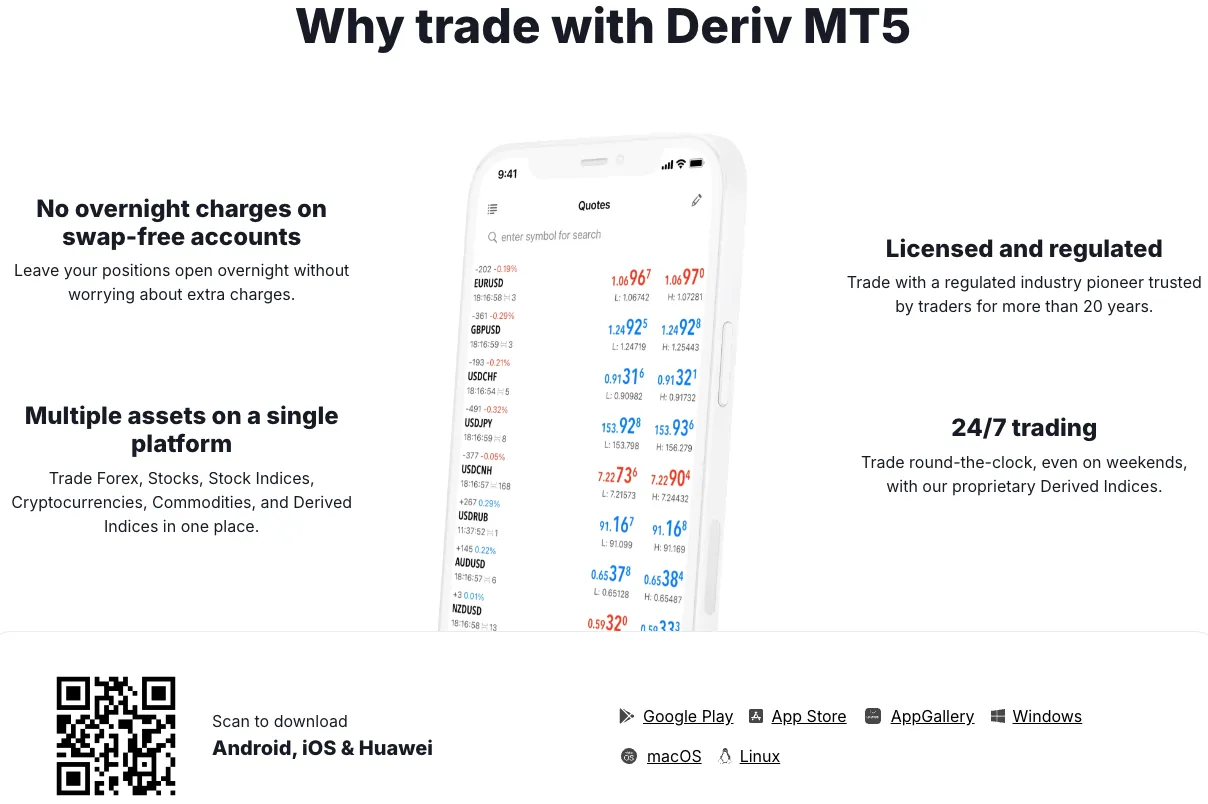 What Trading Platforms Does Deriv Offer?