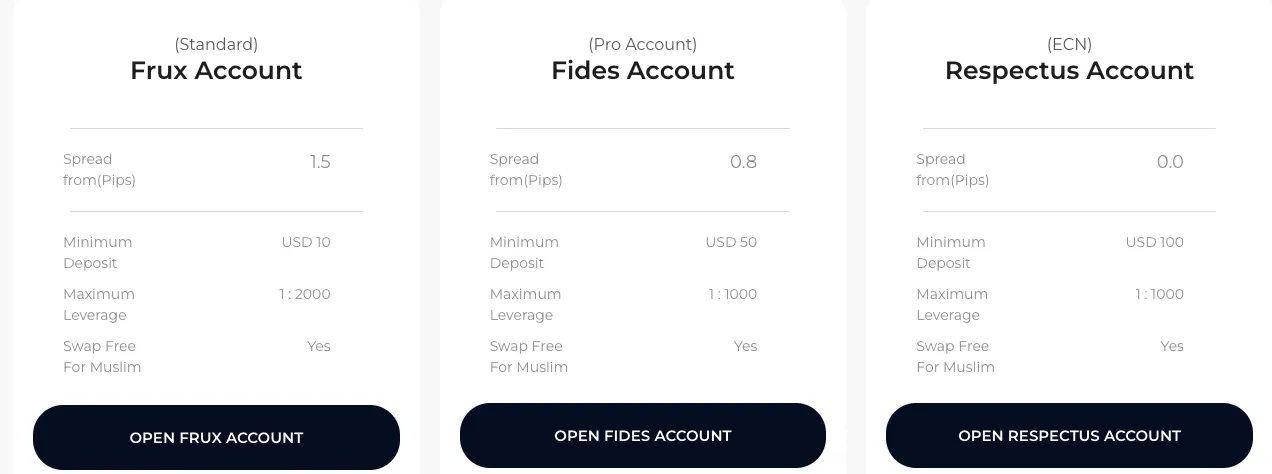 Vestrado Account Comparison