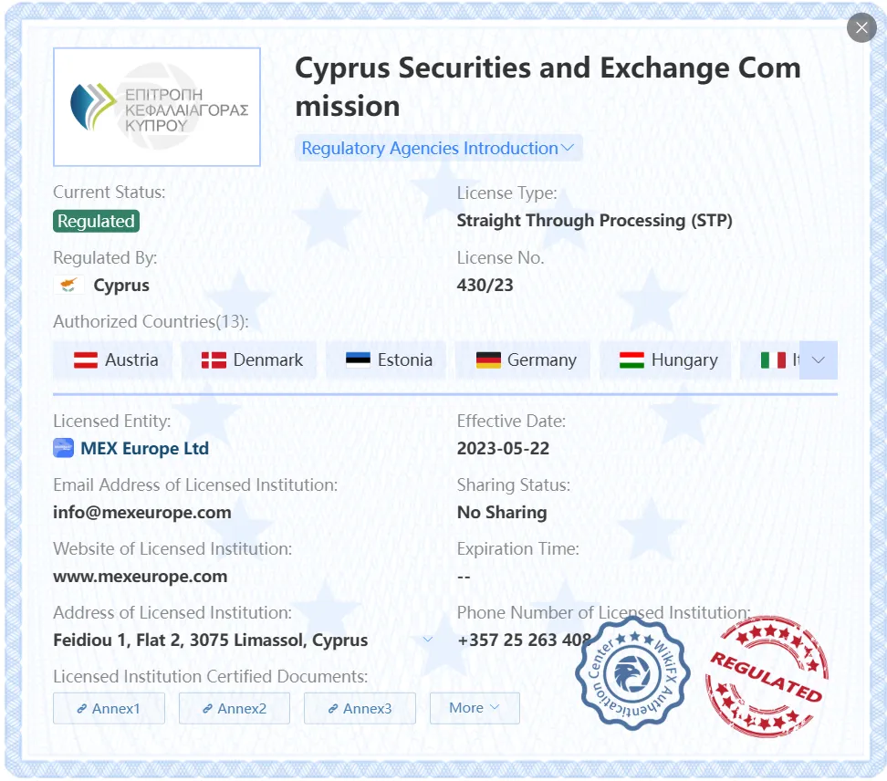 CySEC