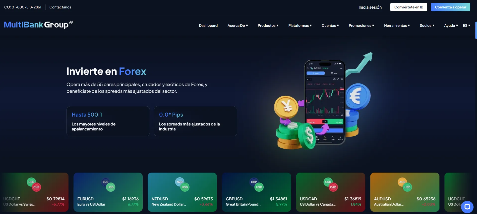forex