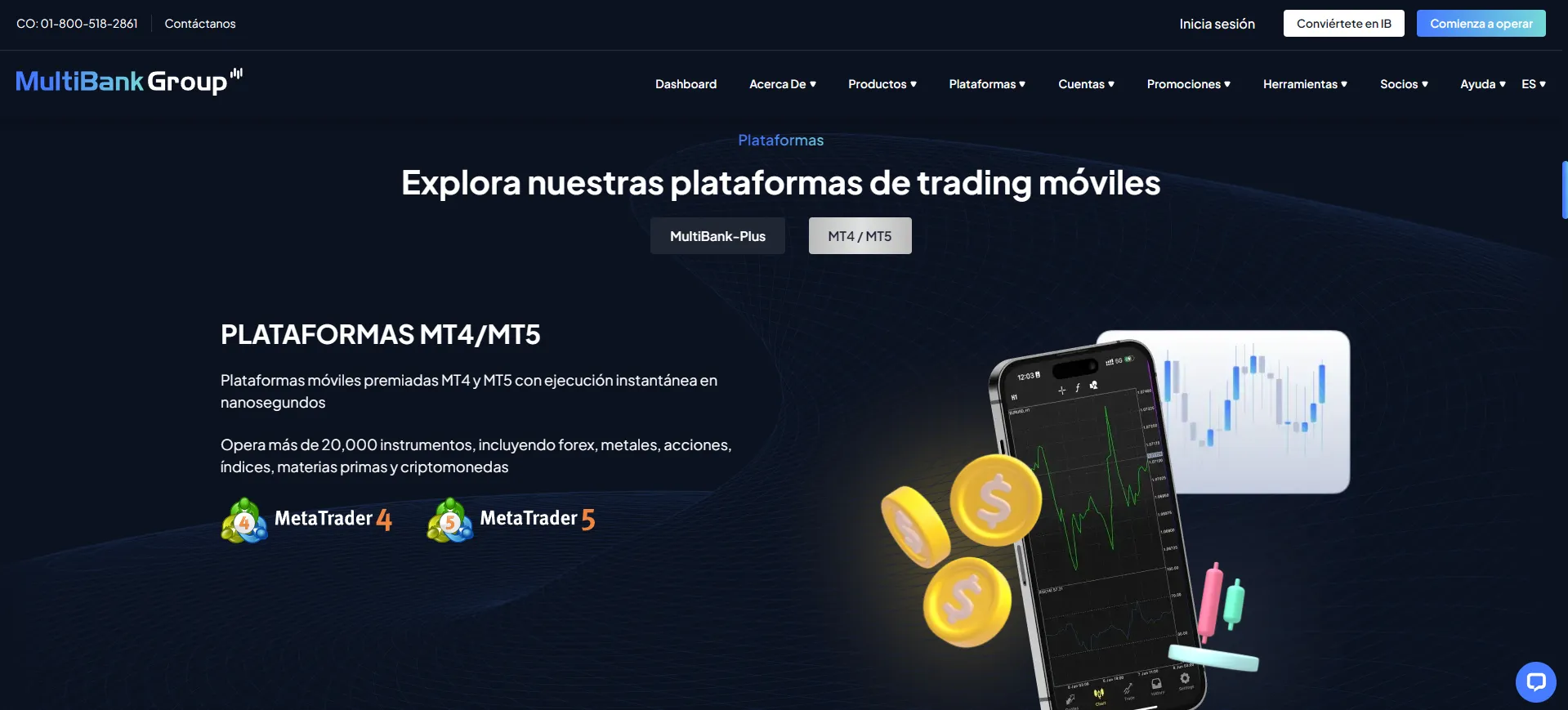 forex
