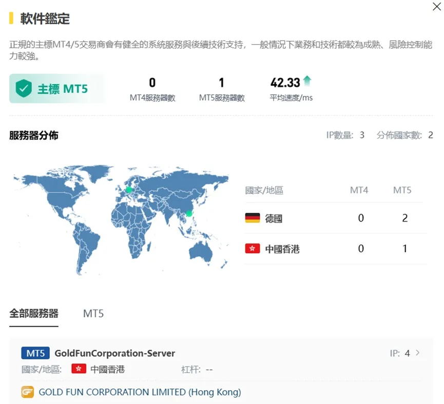 外匯天眼_投資_反詐騙_經紀商_券商_查詢_曝光黑平台.jpg 外匯天眼_投資_反詐騙_經紀商_券商_查詢_曝光黑平台.jpg