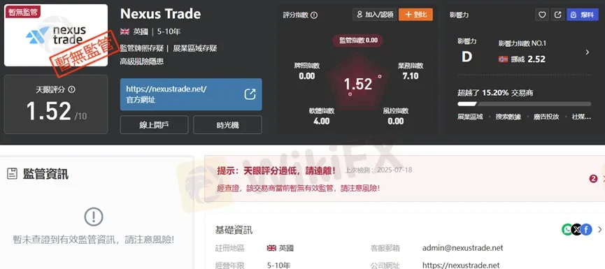 外匯天眼_投資_反詐騙_經紀商_券商_查詢_曝光黑平台.jpg