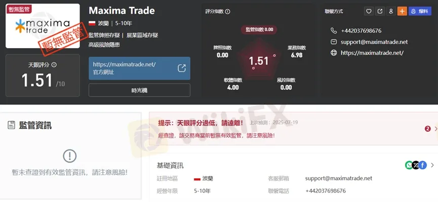 外匯天眼_投資_反詐騙_經紀商_券商_查詢_曝光黑平台.jpg