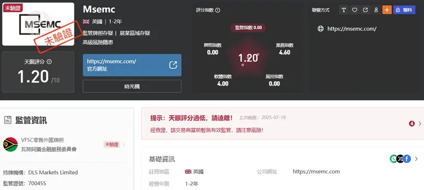 外匯天眼_投資_反詐騙_經紀商_券商_查詢_曝光黑平台.jpg