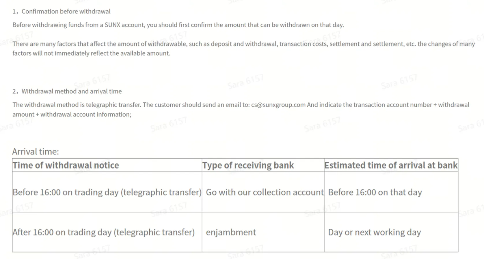 Withdrawal details