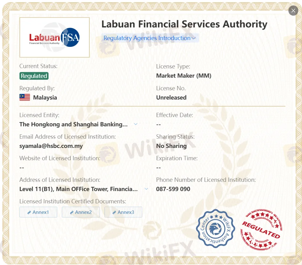 Regulated by LFSA