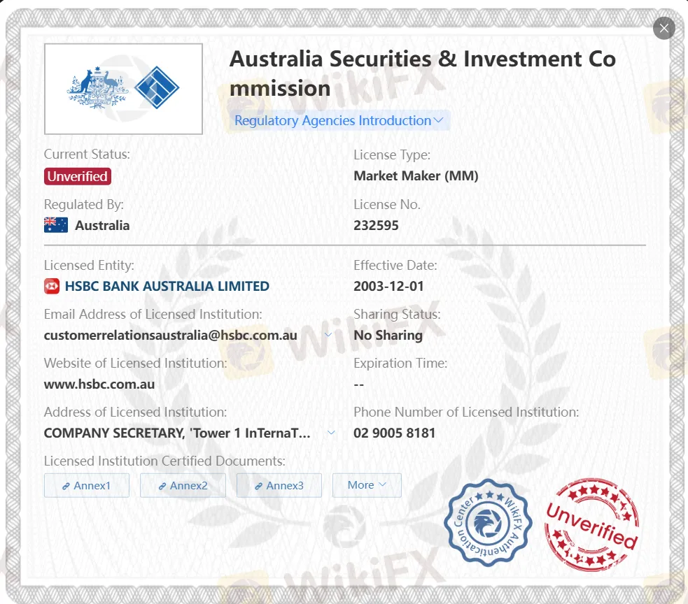 Unverified LFSA license