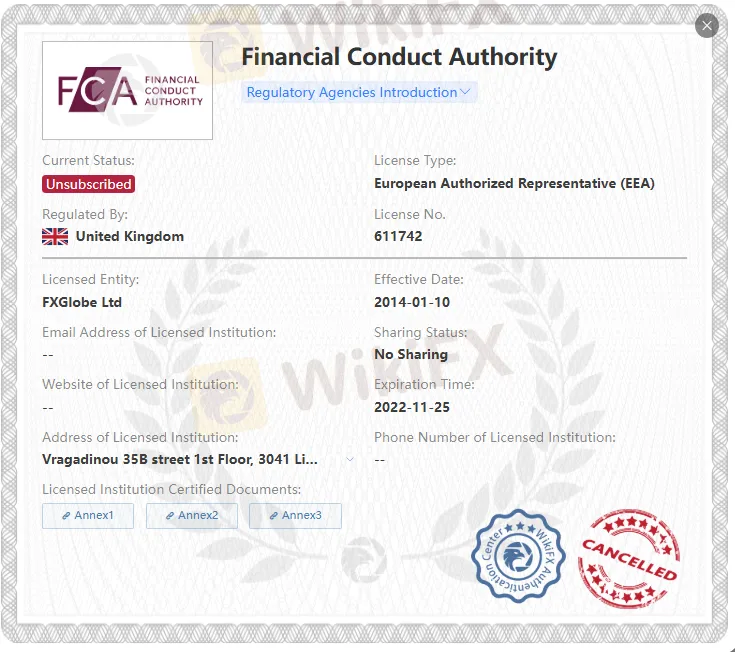 Unsubscribed FCA license