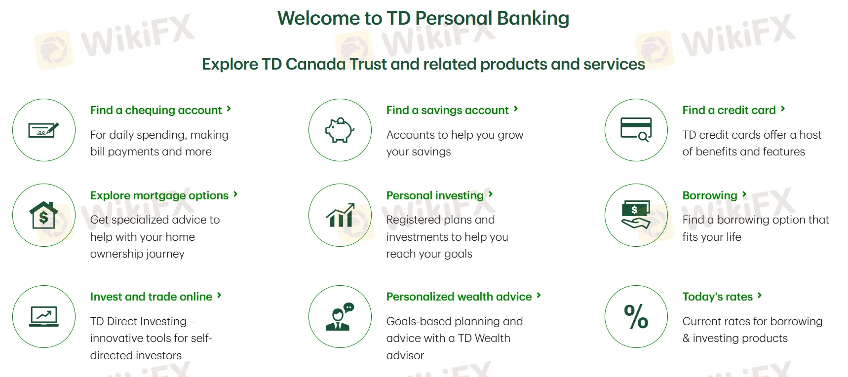 TD personal banking