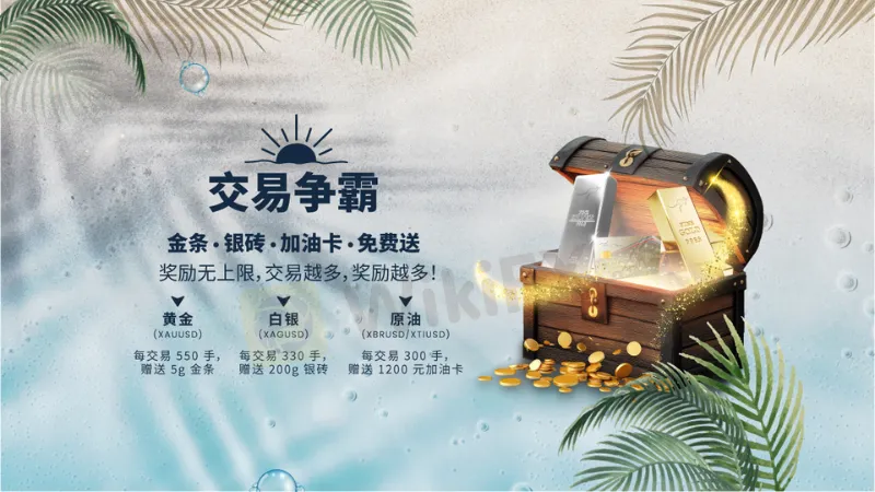 您正在浏览 AUS GLOBAL 交易争霸，黄金白银豪礼送！