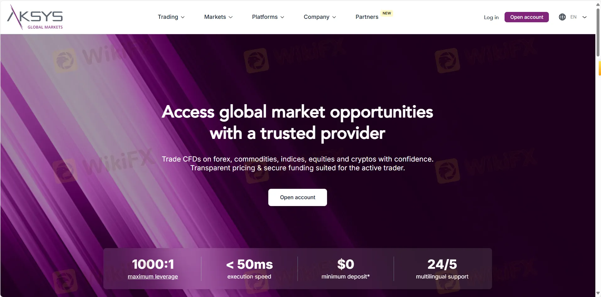 Aksys Global Markets' homepage