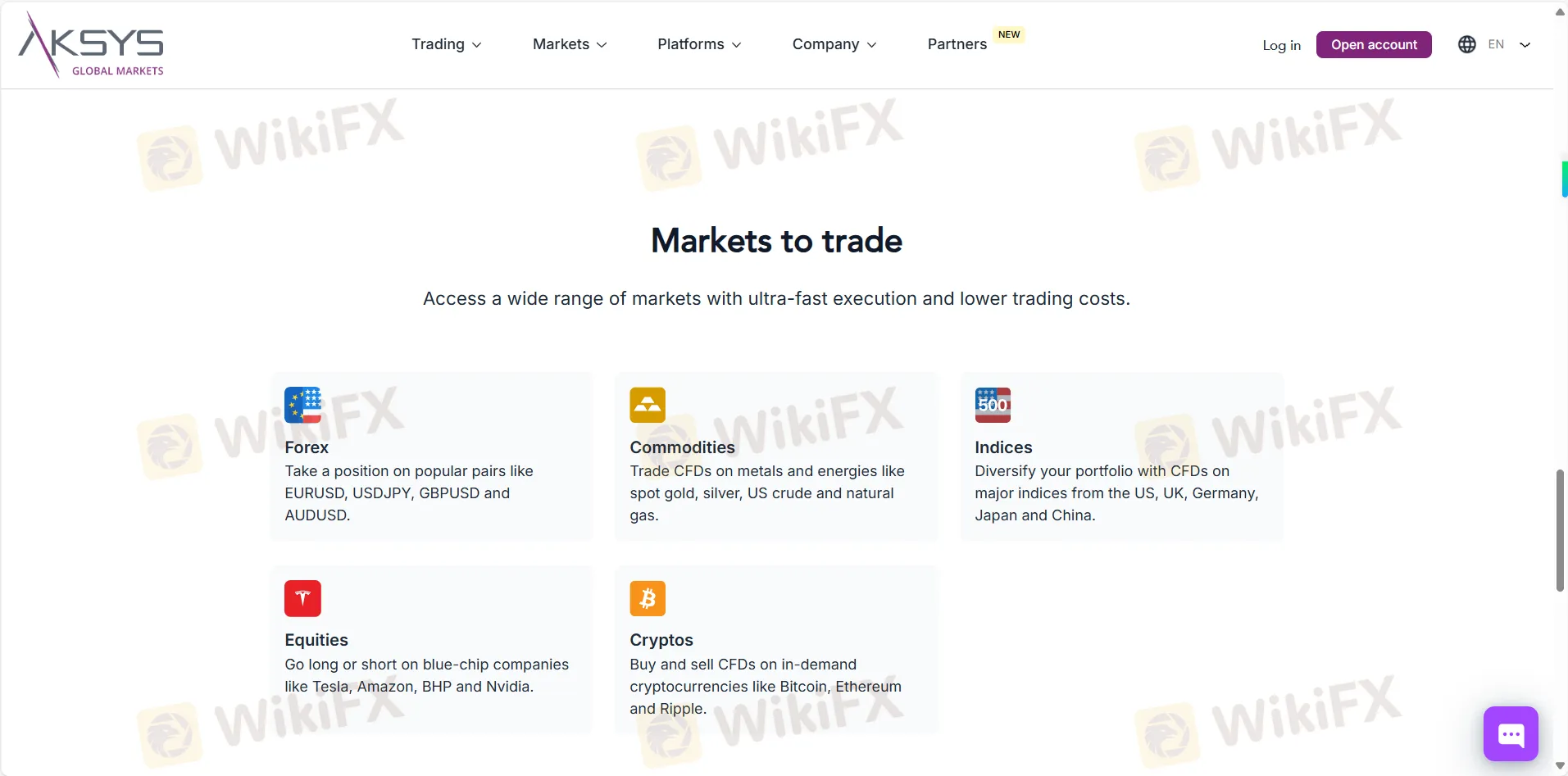 What Can I Trade on Aksys Global Markets?