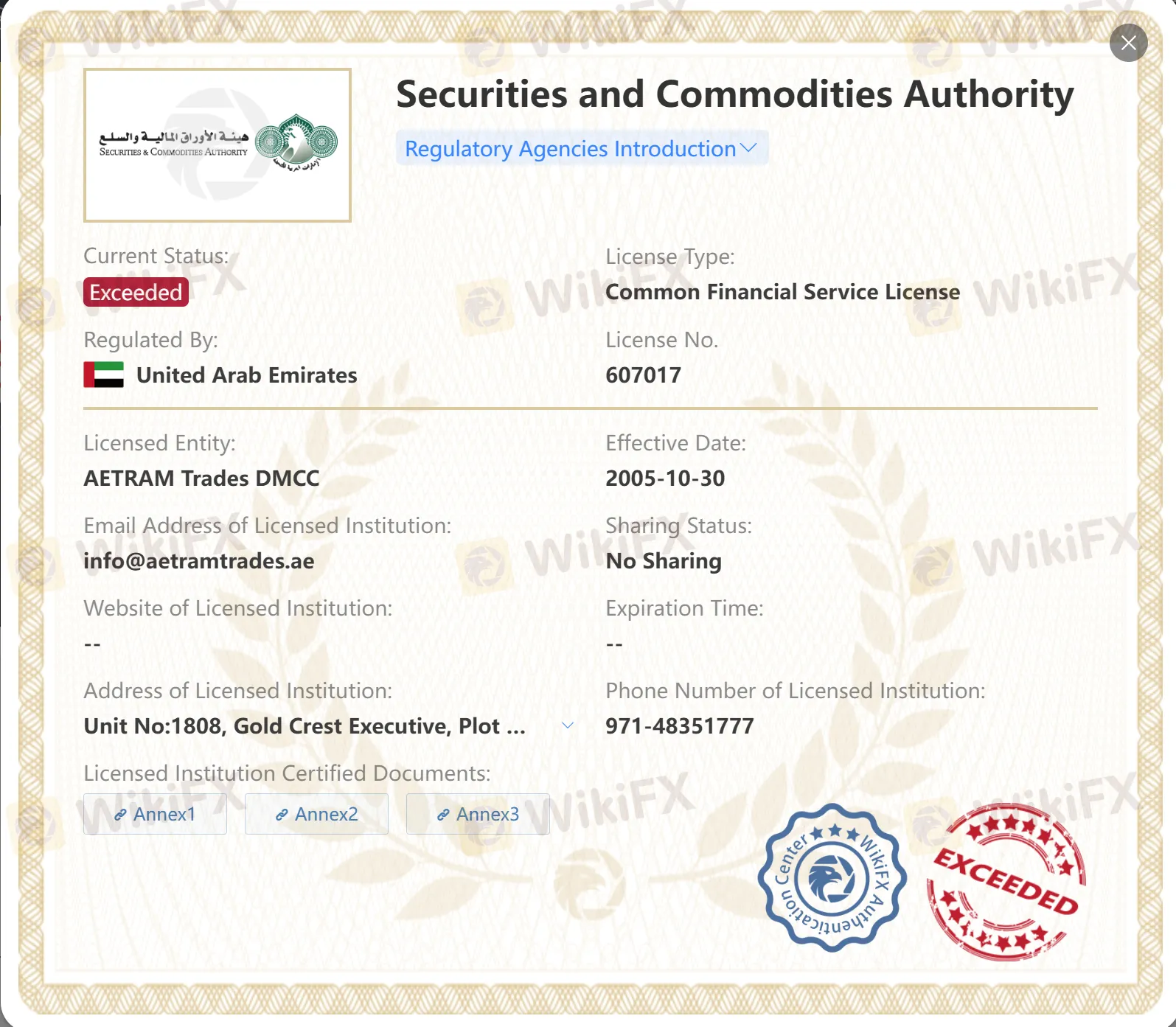 Exceeded SCA license