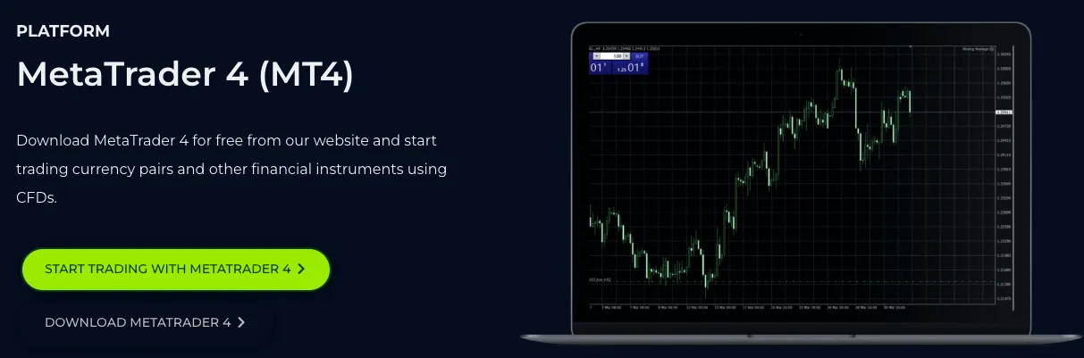 MetaTrader 4 (Vestrado MT4)