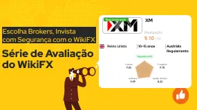 XM Review: Uma Corretora Confiável para Trading de Forex e CFDs?