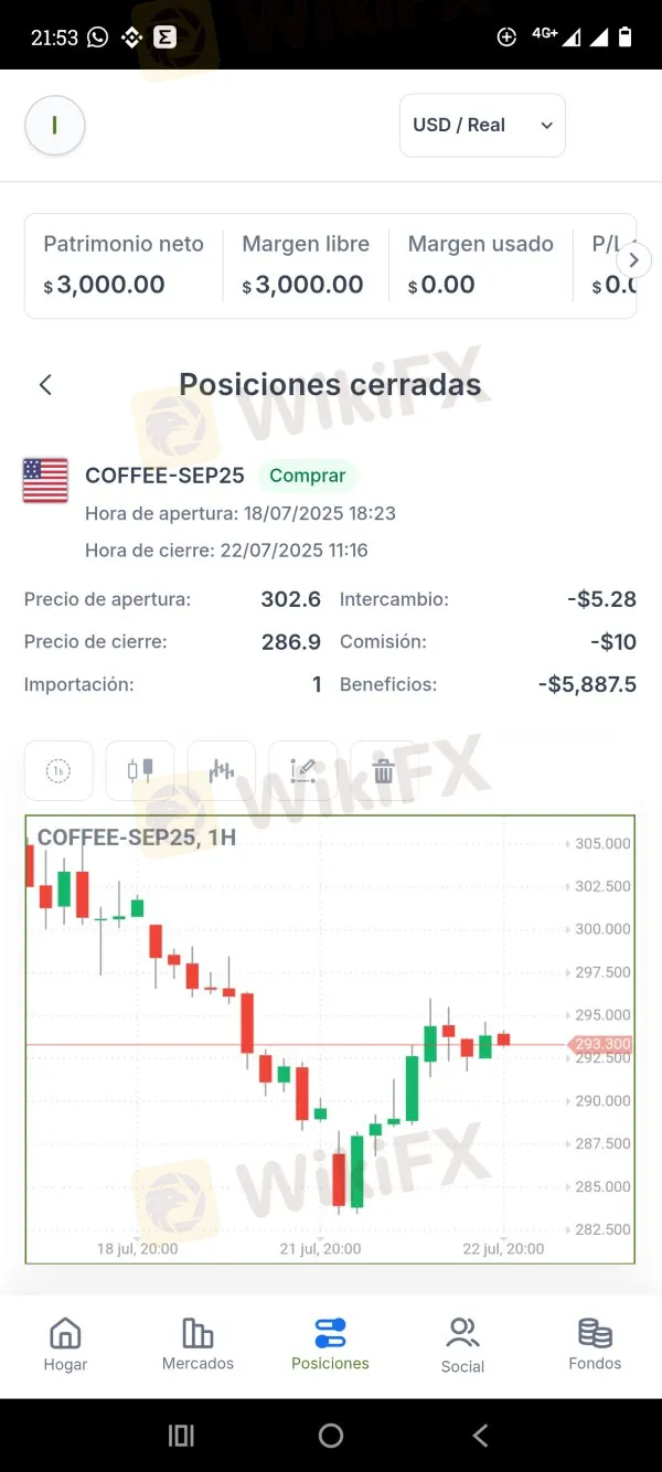 forex