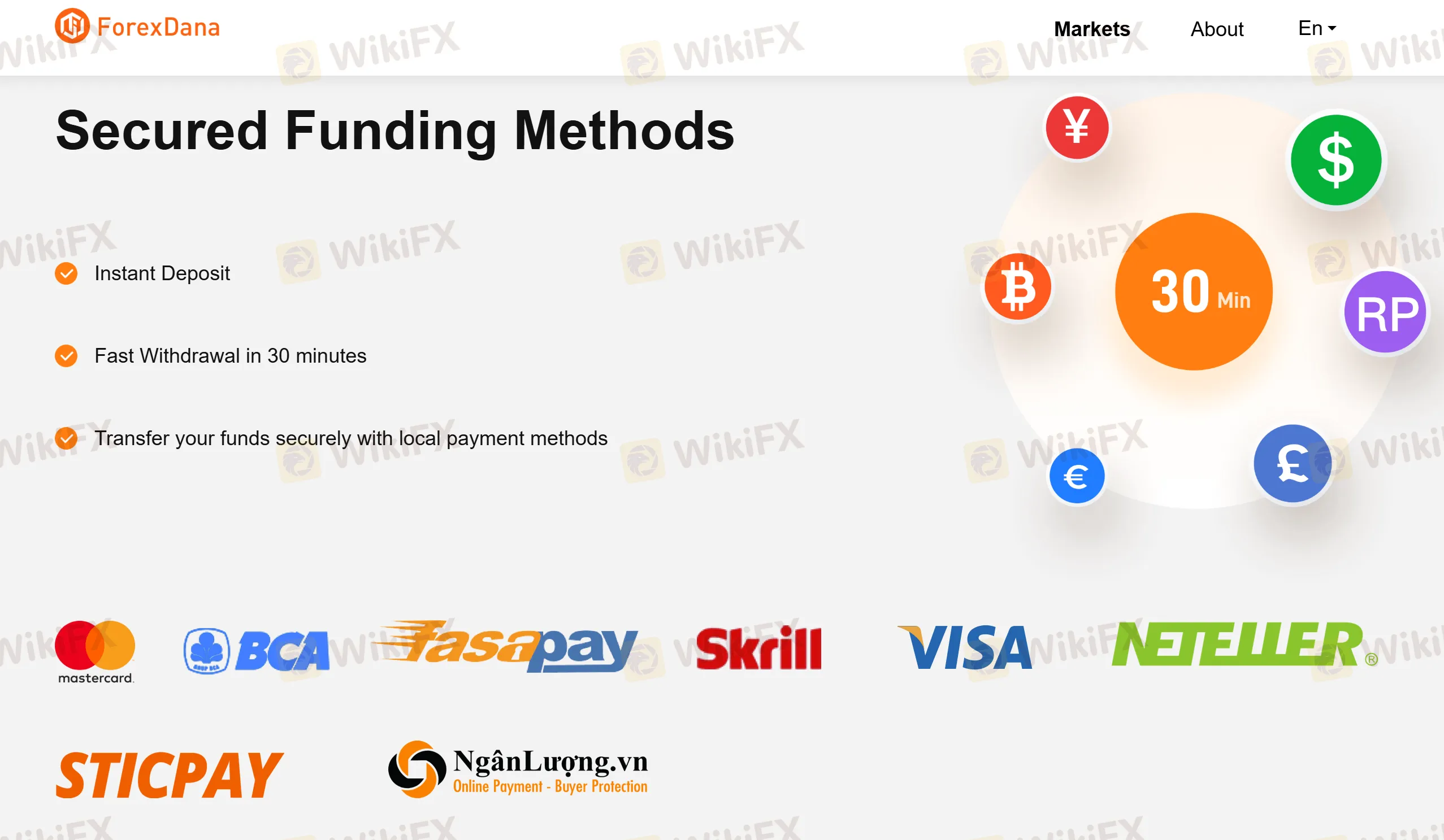Deposit and withdrawal