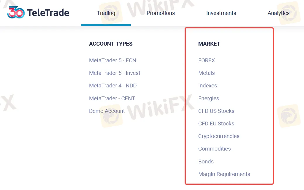 Supported Markets and Instruments