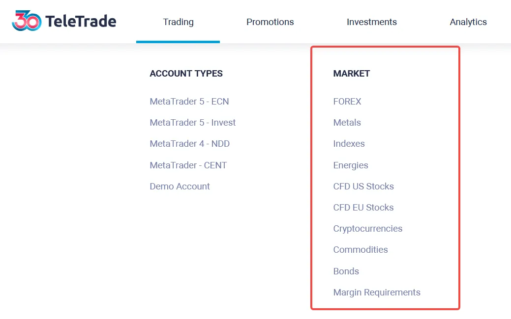 Supported Markets and Instruments Supported Markets and Instruments