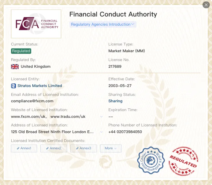 Australia (ASIC) Australia (ASIC)