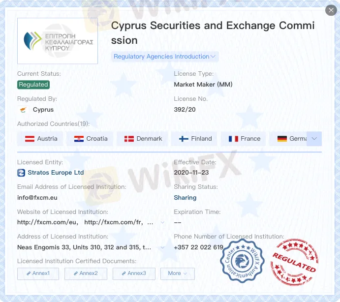 Cyprus (CySEC)