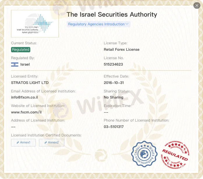 Israel (ISA)
