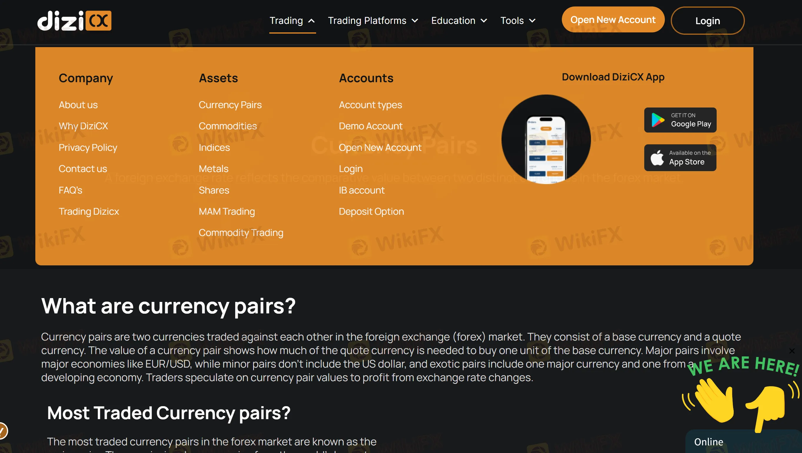 Market Instruments Available