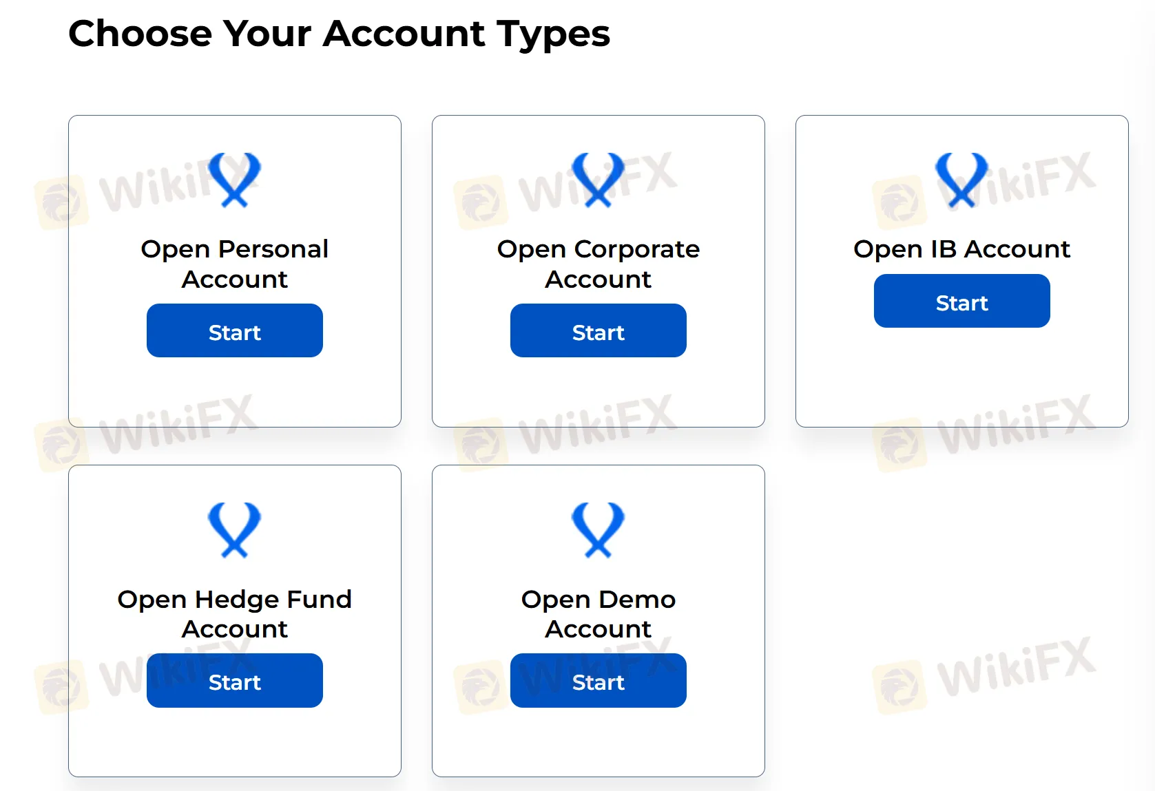 Account Type