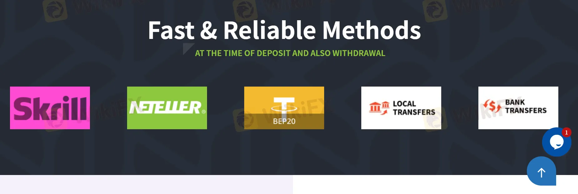 Deposit and Withdrawal Deposit and Withdrawal