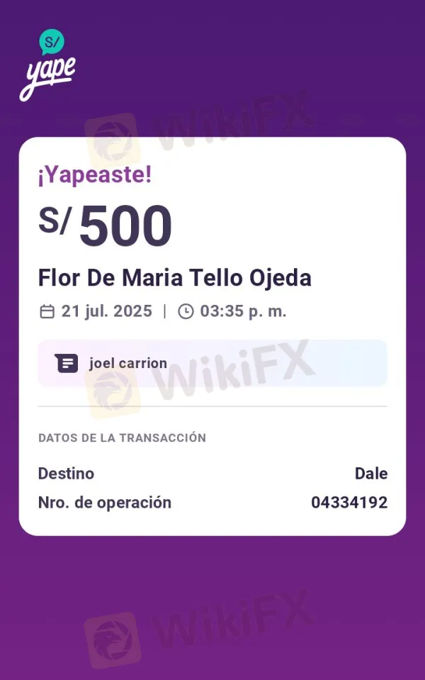 forex