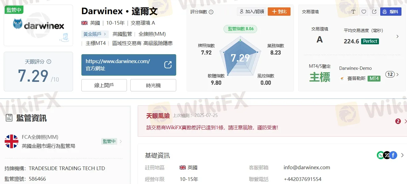 外匯天眼_投資_反詐騙_經紀商_券商_查詢_曝光黑平台.jpg