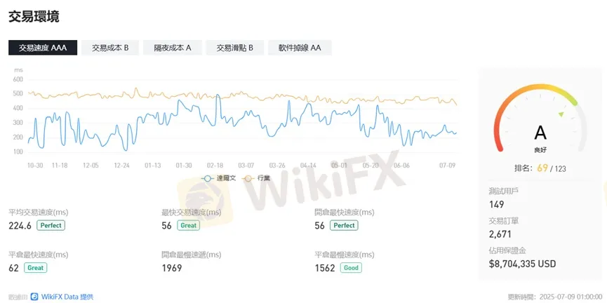 外匯天眼_投資_反詐騙_經紀商_券商_查詢_曝光黑平台.jpg