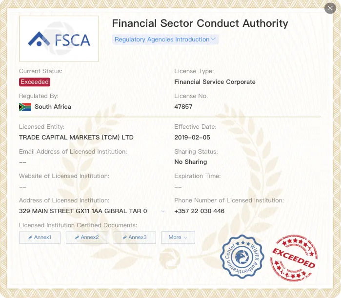 Is Trade.com a Legit Broker with Strong Regulatory Oversight?