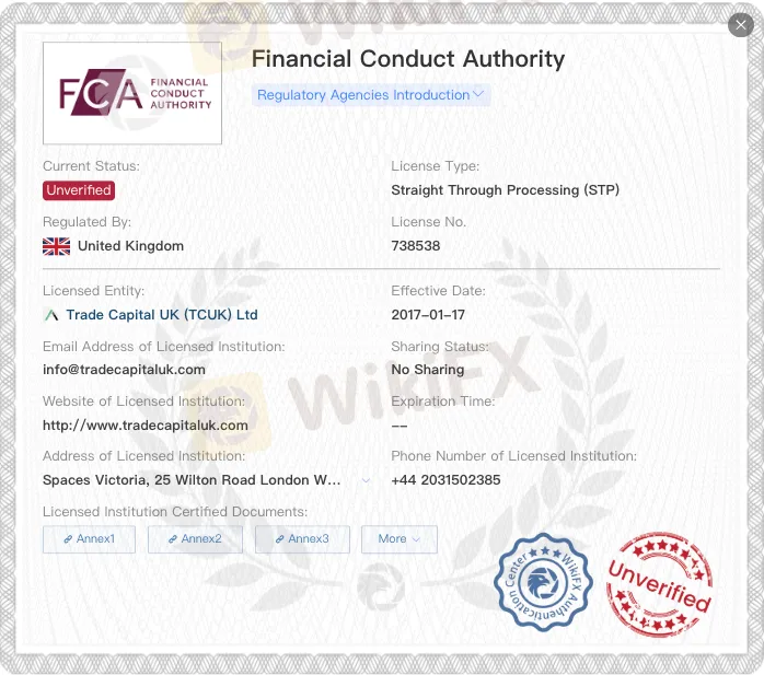 Is Trade.com a Legit Broker with Strong Regulatory Oversight?