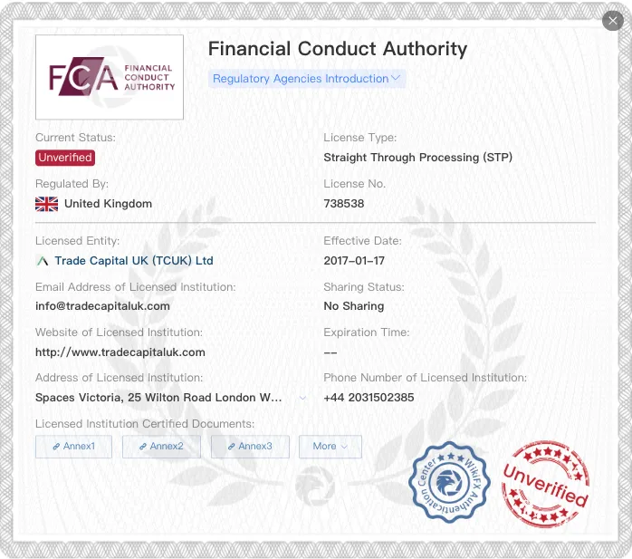 Is Trade.com a Legit Broker with Strong Regulatory Oversight?