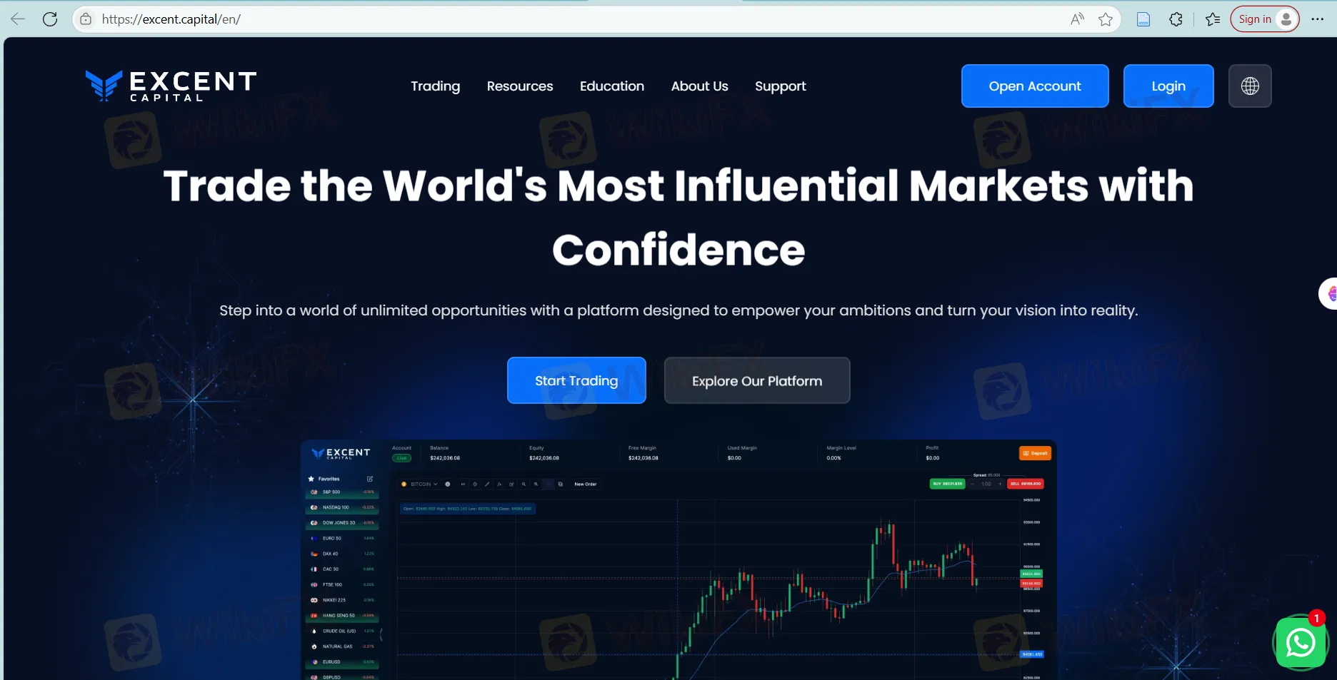 Excent Capital Information