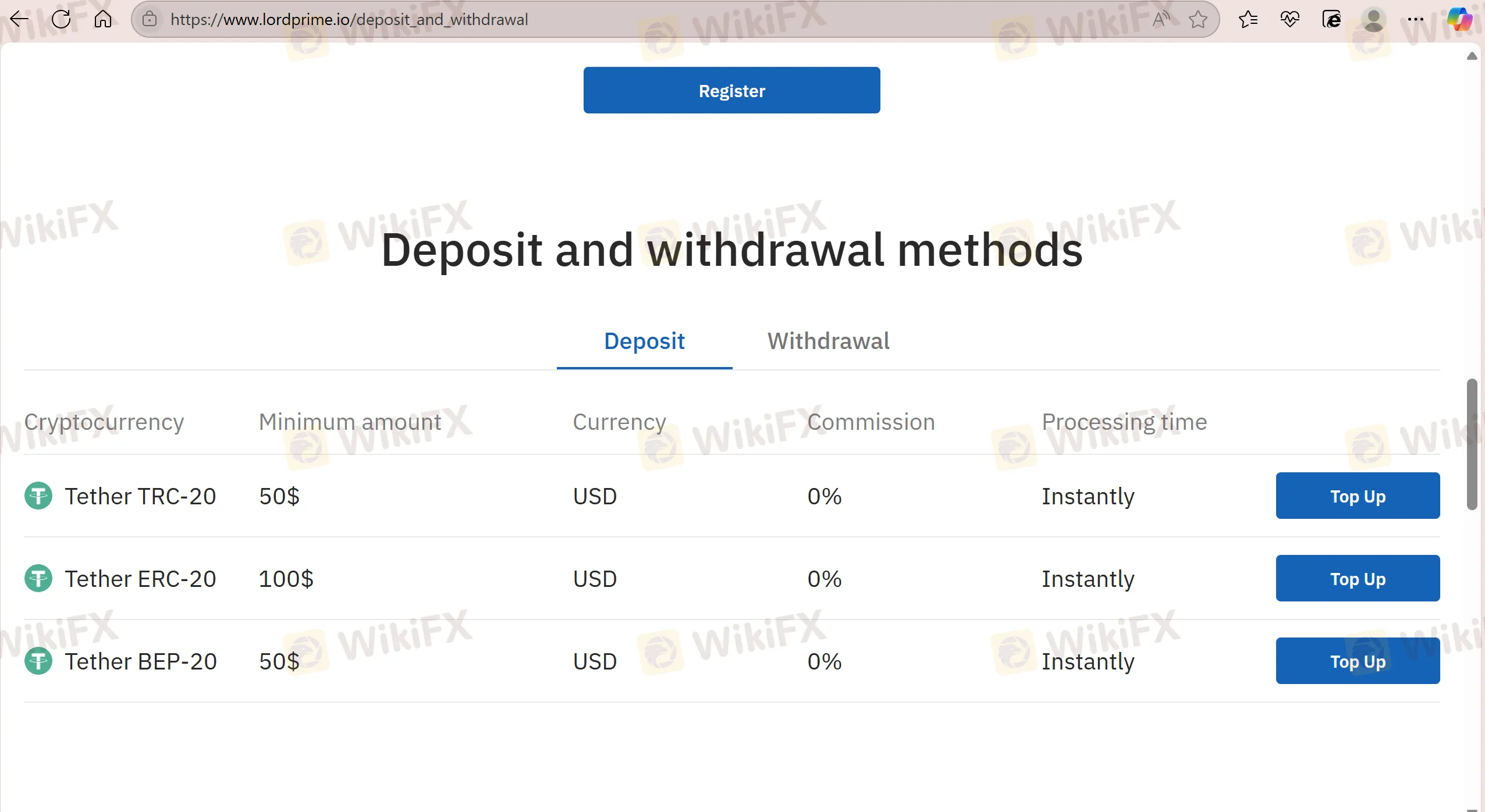 Deposit and Withdrawal
