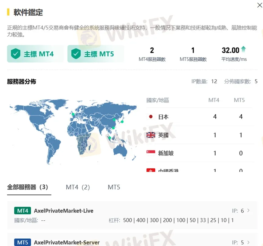 外匯天眼_投資_反詐騙_經紀商_券商_查詢_曝光黑平台.jpg
