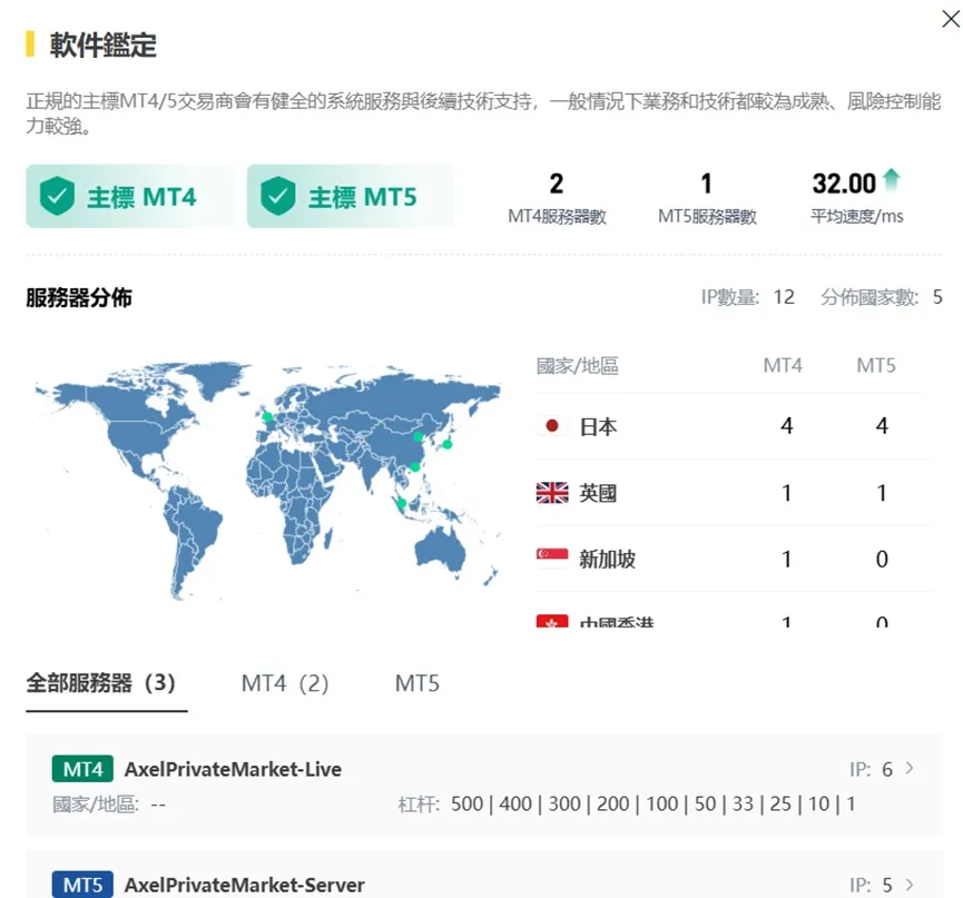 外匯天眼_投資_反詐騙_經紀商_券商_查詢_曝光黑平台.jpg 外匯天眼_投資_反詐騙_經紀商_券商_查詢_曝光黑平台.jpg