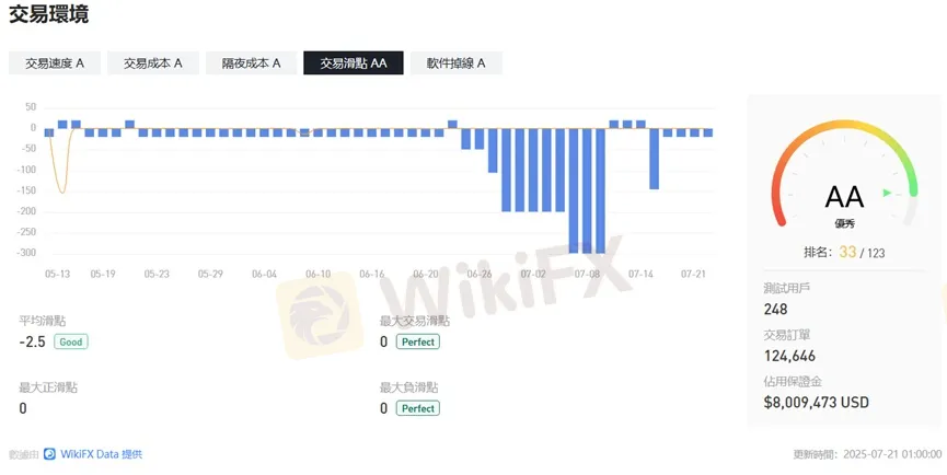 外匯天眼_投資_反詐騙_經紀商_券商_查詢_曝光黑平台.jpg
