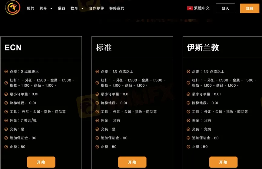 外匯天眼_投資_反詐騙_經紀商_券商_查詢_曝光黑平台.jpg