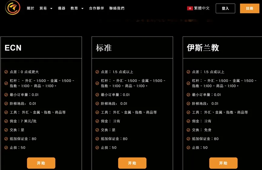 外匯天眼_投資_反詐騙_經紀商_券商_查詢_曝光黑平台.jpg 外匯天眼_投資_反詐騙_經紀商_券商_查詢_曝光黑平台.jpg